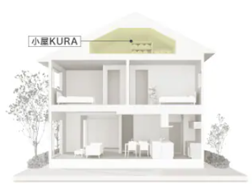 「小屋KURA」ロフトタイプ。